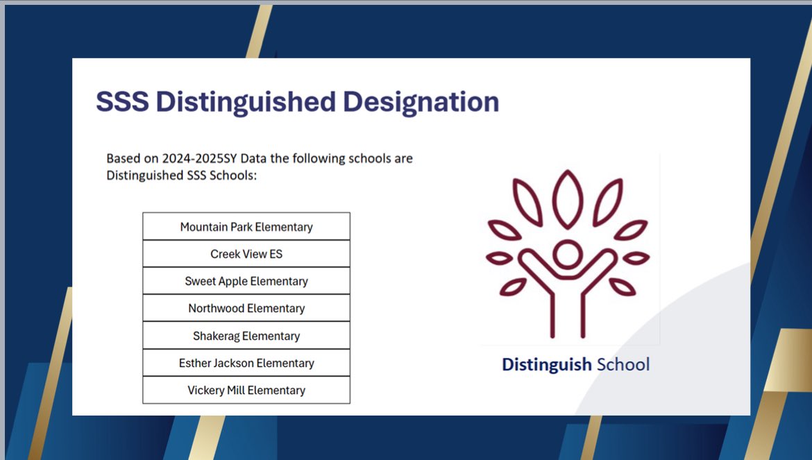 Dianne H. Redding tweet media