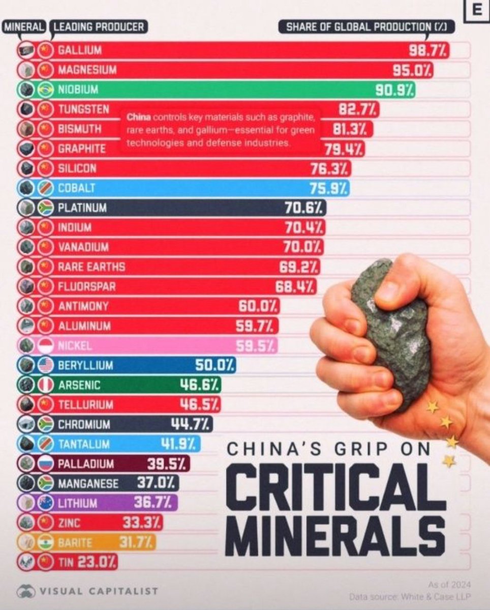 ausstockchick's tweet image. Hey @IntGraphite 

We need Australian #Graphite to shake up the supply chain!! 👀