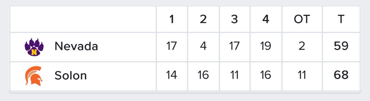 Solon Barstool tweet media