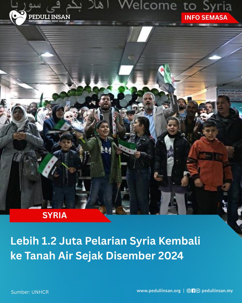 Peduli__Insan's tweet photo. UNHCR  mengumumkan bahawa lebih daripada 1.2 juta pelarian Syria telah kembali  ke negara mereka, kebanyakannya dari Turki, diikuti oleh Lubnan dan  Jordan, serta sejumlah kecil dari Iraq, Mesir dan negara-negara lain di luar rantau ini. https://t.co/AXma6A29xx