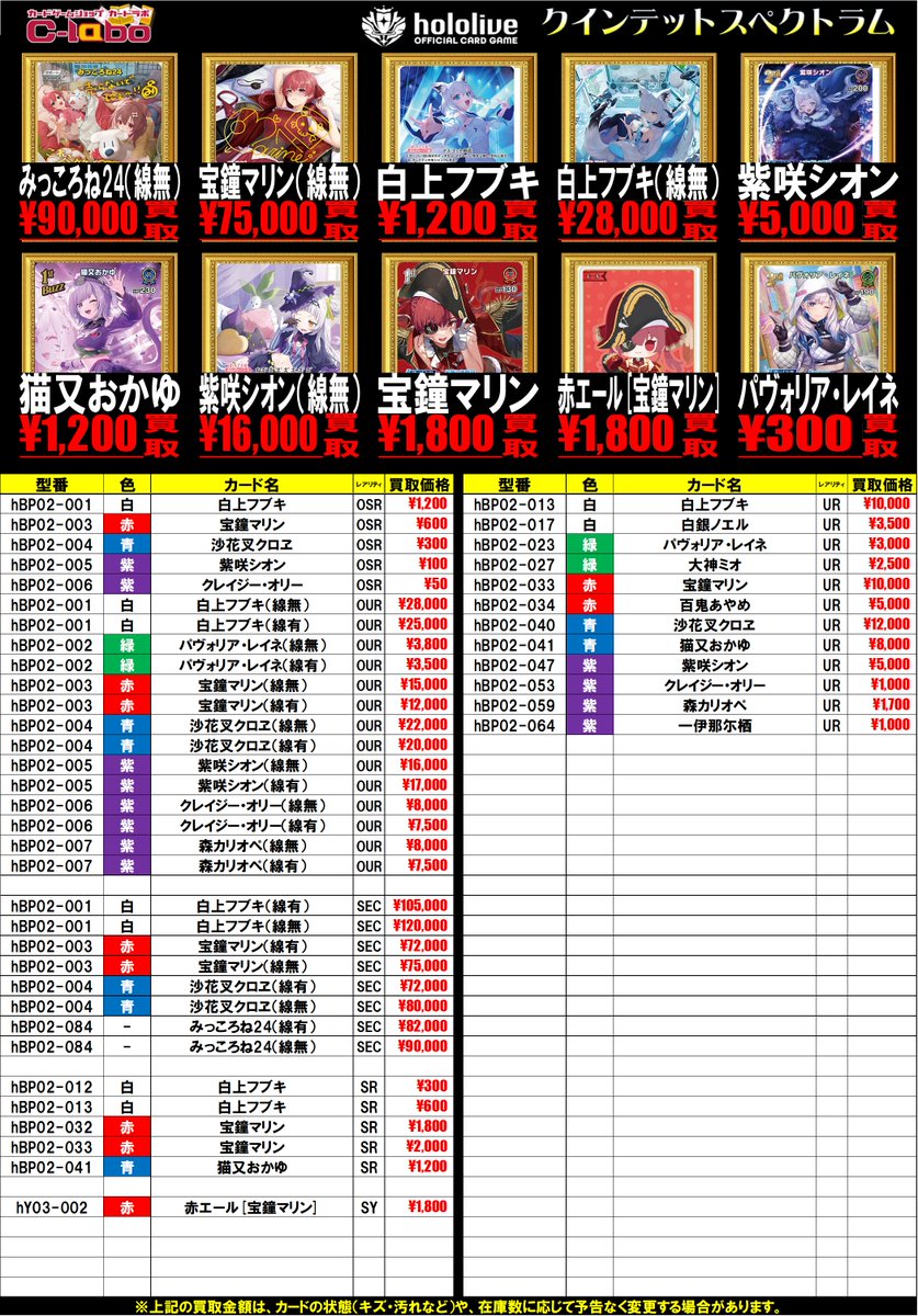 ホロカ 買取表】 ホロカ1弾～4弾までの買取表です🔥 各種大募集して