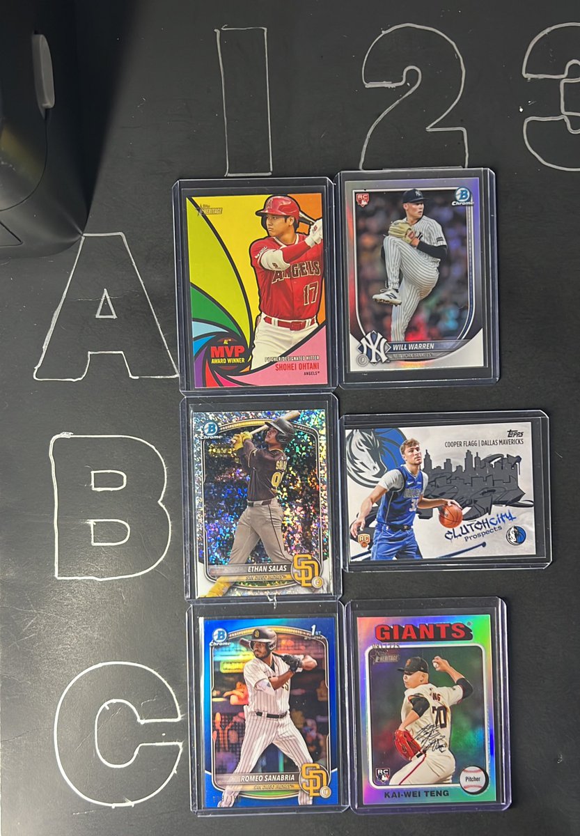 phillycardboard's tweet image. $4 each

Sanabria /150
Teng RC /225

#PCstacks
Stack til FRIDAY - Check out anytime-
Shipping In bio