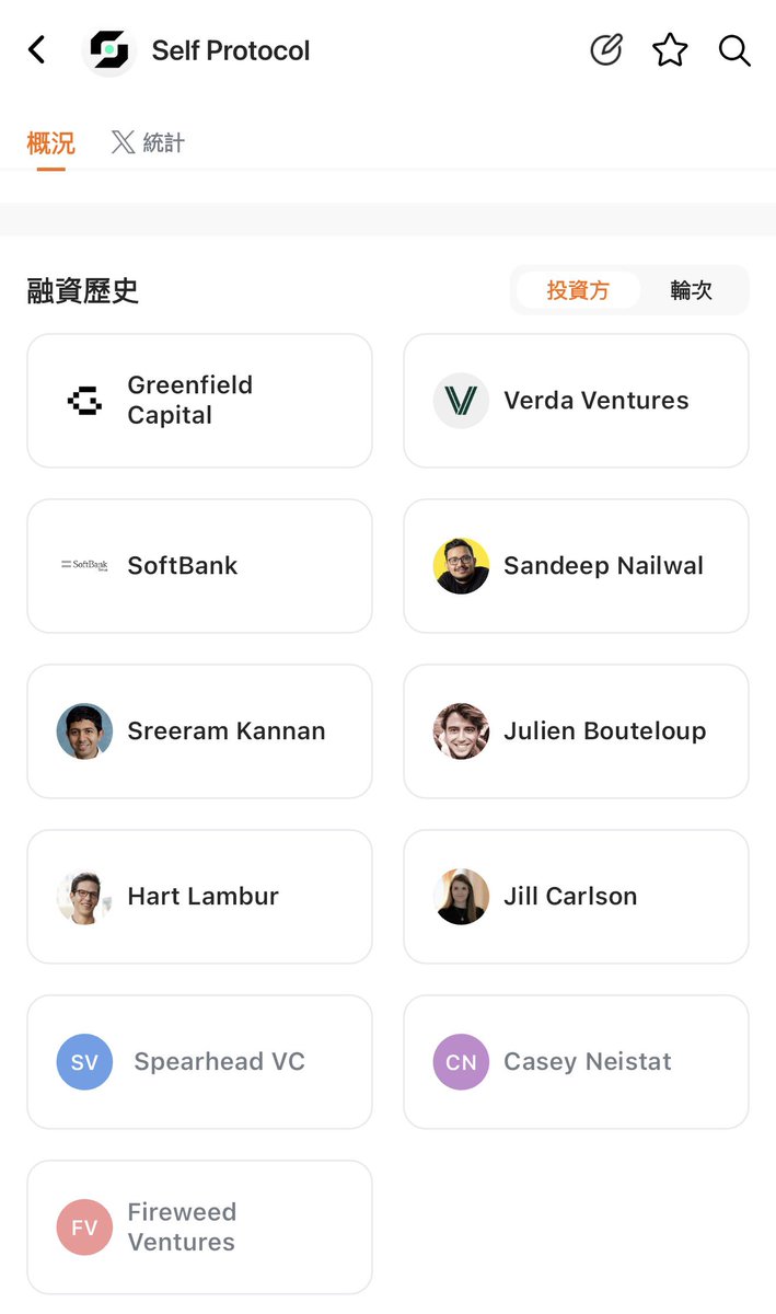 Jclub888's tweet photo. 今天聊一個最近以太坊基金會@ethereumfndn 重點關注的項目  -Self Protocol

在幣圈肯定都遇過這些鳥事：好不容易找到一個潛力項目的空投，結果被工作室用幾千個假帳號刷爆，散戶毛都擼不到；或是想參與一些 DeFi 項目，卻要KYC交出一大堆個人資料，心裡總覺得毛毛的，怕哪天資料就被賣了。

有個項目可以徹底解決這些問題，既能證明「你是個���人」，又能完全保護你的隱私，還能在 Aave、Velodrome 這些DeFi 平台拿到更高的收益，這就是@selfxyz 正在做的事！

簡單說就是：Self Protocol 正在打造 Web3 世界的「人類證明」基礎設施，目標是幹掉那些煩人的機器人、假帳號和詐騙，還給我們一個乾淨、公平的鏈上環境。

前兩週群友參加台灣第一屆RWA的比賽得獎，有看到其中一個贊助方就是self protocol，這項目正在用肉眼可見的行動building！

什麼是 Self Protocol？

「零知識證明 (ZK)」、「去中心化身份 (DID)」這些詞聽起來很複雜。
用簡單的例子解釋：

ex 去酒吧想點一杯酒，酒保或服務生需要確認你「年滿 20歲」。

▪️傳統做法：拿出身份證，上面有姓名、生日、住址、照片… 所有個資一覽無遺。但其實酒保只為了確認你的年齡，卻看到了你所有的隱私。

▪️Self Protocol 的做法：你用手機上的 Self Pass，掃一下碼。酒保的系統只會顯示一個「是」或「否」的結果，告訴他「這個人已滿 21 歲」。他完全不知道你叫什麼名字、哪國人、住在哪裡。

這就是 Self Protocol 的核心，利用手機裡有生物辨識功能的身分證件（例如：晶片護照、歐盟身分證），透過 ZK 技術，讓你可以在不洩漏任何個人資訊的情況下，向外界證明你的某些特質。

例如：

👨「我是一個真人，不是機器人。」
👨「我不在 OFAC (美國海外資產控制辦公室) 的制裁名單上。」
👨「我來自某個特定的國家（但不用告訴你是哪個）。」

就像你有一個數位面具，可以根據不同場合，只露出對方需要看到的那一小部分資訊，完美保護你的隱私。

Self Protocol 有多牛？看看它的合作夥伴和應用，目前已經跟一堆頂級項目合作，搞出很多實際應用了：

1.DeFi 高額收益：

這是最直接的好處！因為你能證明自己是「真人」，排除了大戶用假帳號挖礦的風險，項目方就敢給你更高的獎勵！

▪️在 @aave 的 @Celo 市場上，真人用戶可以拿到 10-12% 的 USDT/WETH 存款年化。
▪️在 Velodrome 的流動性池，真人用戶的年化收益甚至高達 25-36%！真的香！

2.頂級機構支持：

▪️Google Cloud：Self Protocol 正在跟谷歌雲合作，開發 ZK 解決方案，這代表它的技術實力受到了科技巨頭的認可。

▪️以太坊基金會：可去官推看看，連 V 神自家的以太坊基金會都多次推薦 Self，認為它是解決跨鏈身份問題的「公共基礎設施」。

3.廣泛的生態系：Self 目前已經有超過 1050 萬的用戶基礎，而且是開源的，很多開發者都在上面蓋新的應用，像是 HumanPay (真人支付)、BeerYourSelf (買啤酒認證)。

為什麼現在是關注 Self Protocol 的最佳時機？
最重要的來了：有空投預期！

@selfxyz 準備發行代幣 (TGE) 了，積分系統也即將上線！

✅融資：Self Protocol 剛宣布完成了 900 萬美元的融資，投資機構

@SoftBank @greenfield_cap 
@VerdaVentures @sandeepnailwal @sreeramkannan 融資機構包含軟銀跟各種頂級創投與天使投資人！（參考@RootDataCrypto ）

有錢好辦事，這代表他們有足夠的彈藥去發展生態（給社區激勵空投）。

✅積分系統上線：官方透露將推出積分系統，獎勵早期支持者。

可以透過以下方式賺取積分，這些積分未來很可能與代幣空投直接掛鉤：

▪️創建自己的 Self Pass (真人通行證)。
▪️在合作夥伴平台 (如 Aave, Velodrome) 上進行操作。
▪️邀請朋友加入。

反正這套路都很熟了，就是「積分換空投」的黃金公式！上車就是，別等代幣發了拍斷大腿！

🟩個人想法：

上週有一場線下聚會跟來台灣的史丹佛大學AI團隊成員聊，也認為在可預見的未來會是AI 和機器人的時代，因此「人類證明 (Proof-of-Humanity)」絕對是下一個超級賽道。

從 @worldcoin 的虹膜掃描， @Humanityprot  掌紋辨識以及  @twin3_ai 的真實人類行為到各種 DID 項目，大家都在搶這市場。

@selfxyz 優勢非常明顯：

▪️不弄生物辨識：不用掃描你的眼球、手掌，大家的接受度更高。
▪️隱私至上：沒有中心化數據庫儲存你的個資，更安全。
▪️應用落地：已有 DeFi 高收益、頂級夥伴合作實際應用。
▪️空投預期：最重要的，積分系統即將上線，現在是早期參與的最佳時機！

Self Protocol蠻有潛力成為未來所有 Web3 App 的底層身份基礎設施。強烈建議不要錯過，關注官推第一時間擼積分！

🔗官網連結: https://t.co/4Ab6J6WVUY
