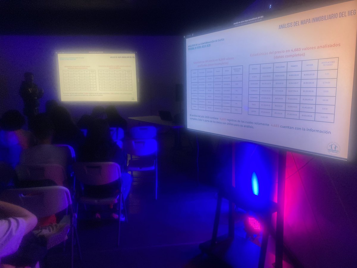 Zapopan Lab tweet media