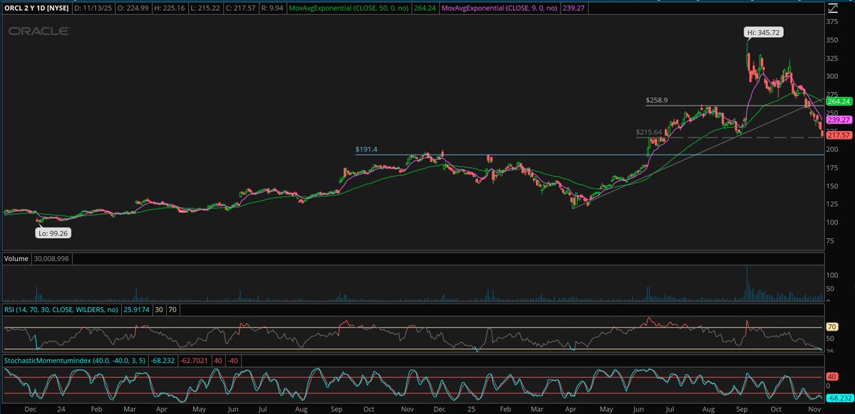 TradeSmart-Stocks tweet media