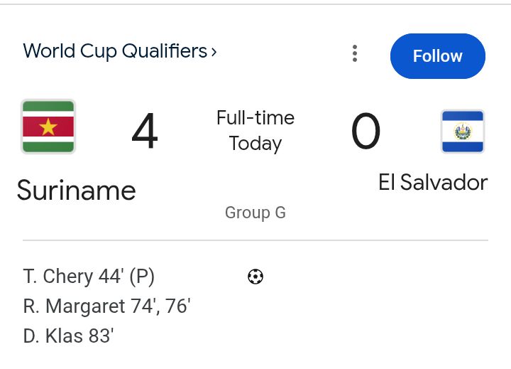 Mazinkaiser010's tweet image. por favor hagan los cambios ya, Pero ya es ya hombre, lo de hoy fué una desgracia total carajo, por favor ya hagan los cambios #viral #post #contencreator #futbolinternacional