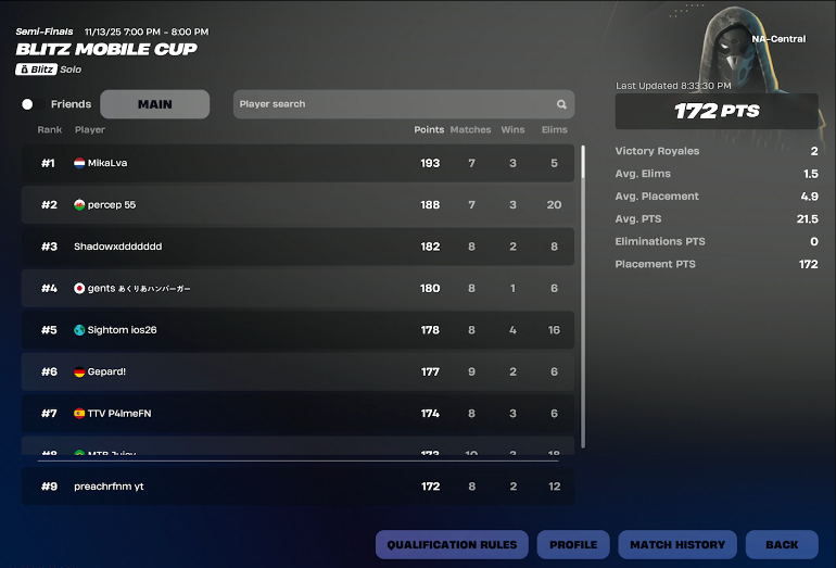 Call an ambulance...but not for me. Top 10 NAC.