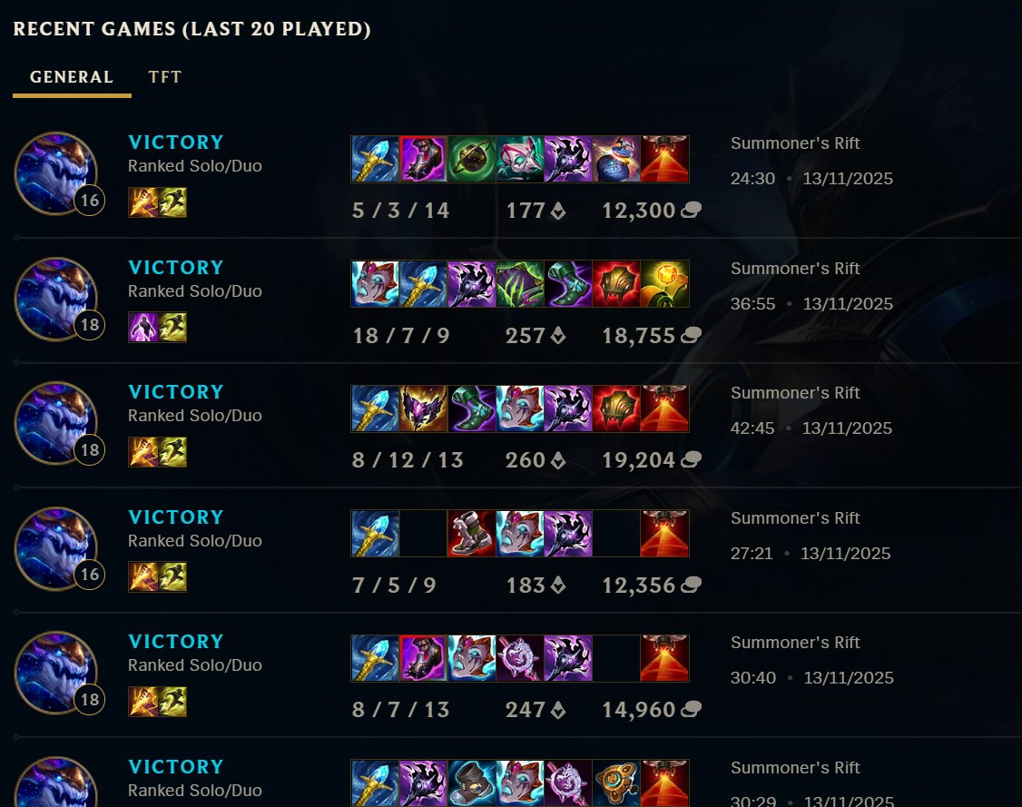 朝 #kanelbullar tweet media