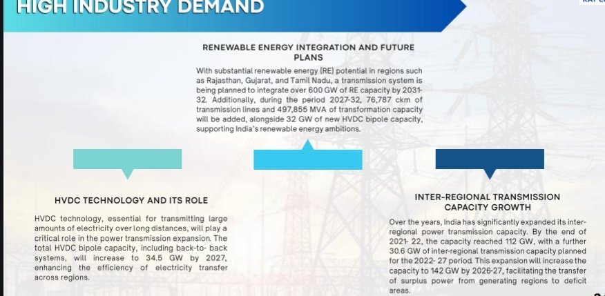 Feedback from ground is what matters the most &amp; data is also indicating the tailwinds in power sector.

Govt has to Ramps Up Transmission Infra Construction to Meet India’s Growing Green Energy Demand.

India currently has an overall power transmission network of 495,405 ckm and