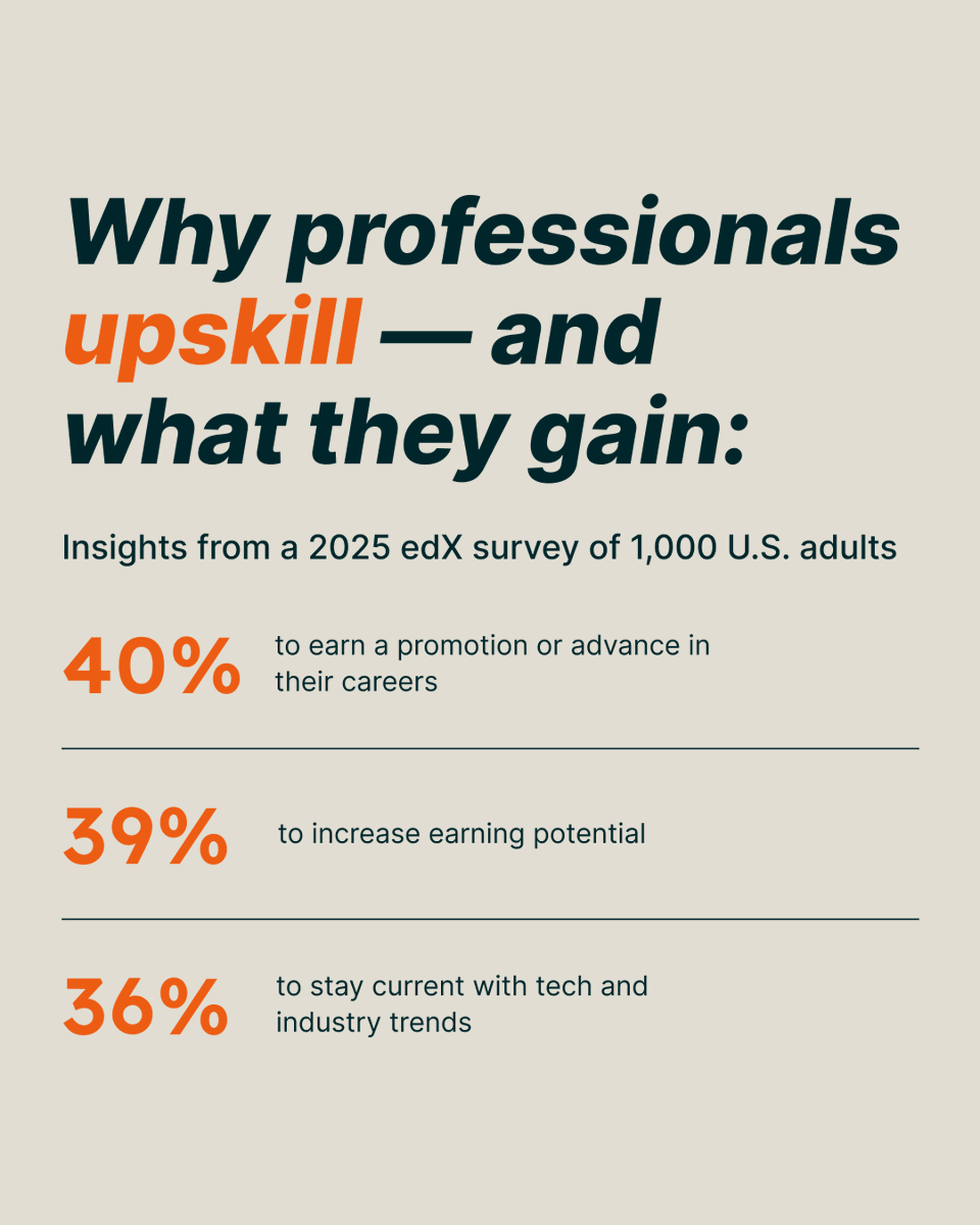 edXOnline's tweet image. Learning today. Leading tomorrow.
Upskilling helps professionals grow, adapt, and stay confident in their careers.

Explore how upskilling builds job security ➡️ bit.ly/4p38PIl