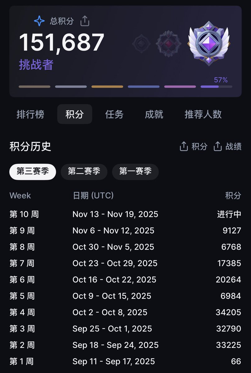 社畜小迟 tweet media