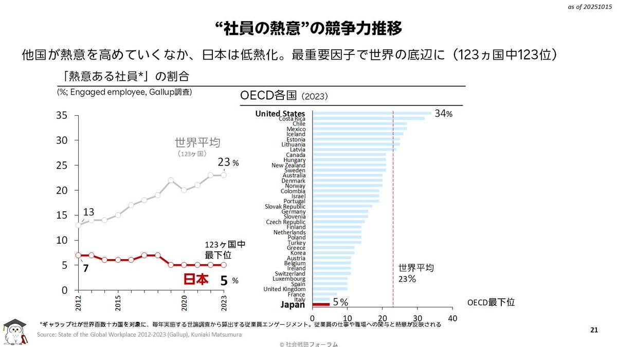 松村有晃 (@kuniakimat) on Twitter photo 