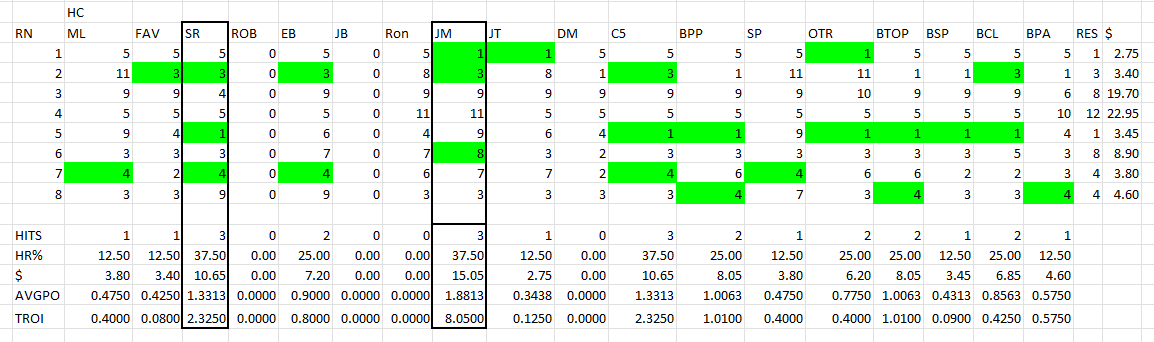 Gabe Di Paolo ⚫ tweet media