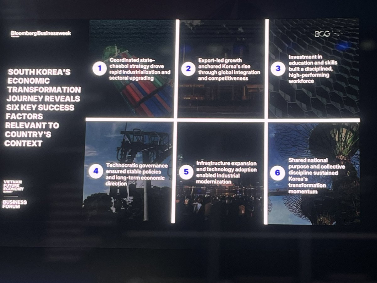 CurtisSChin's tweet photo. @economics #Vietnam 🇻🇳 

Lessons from #Korea 🇰🇷 for Vietnam’s future. How to win the next chapter?
~Il-Dong Kwon, @BCG 

•Capture new growth frontiers
•Strengthen innovation &amp; productivity
•Public-private collaboration

Follow:
#bloombergbusinessweekvietnam #bbwv #bbw.vn #beaconasiamedia https://t.co/TPPQVqeQRx