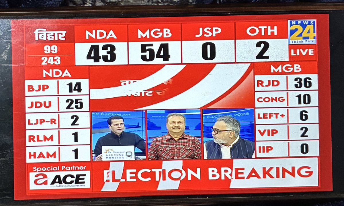 Surya Samajwadi tweet media