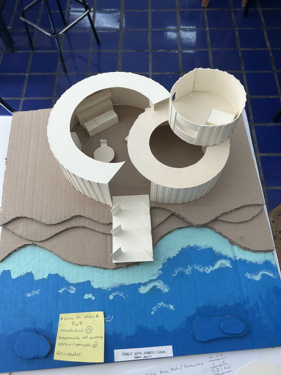 LibierV's tweet image. En otras noticias, les pedí a los de 1o que diseñaran un espacio para un personaje de ficción y una morrita escogió a Armin de AOT 🥹🥹🥹