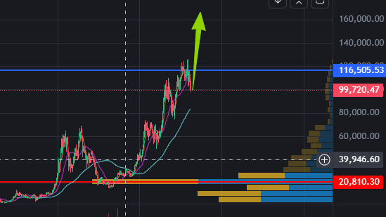YYYzzy | GDC🦞 tweet media