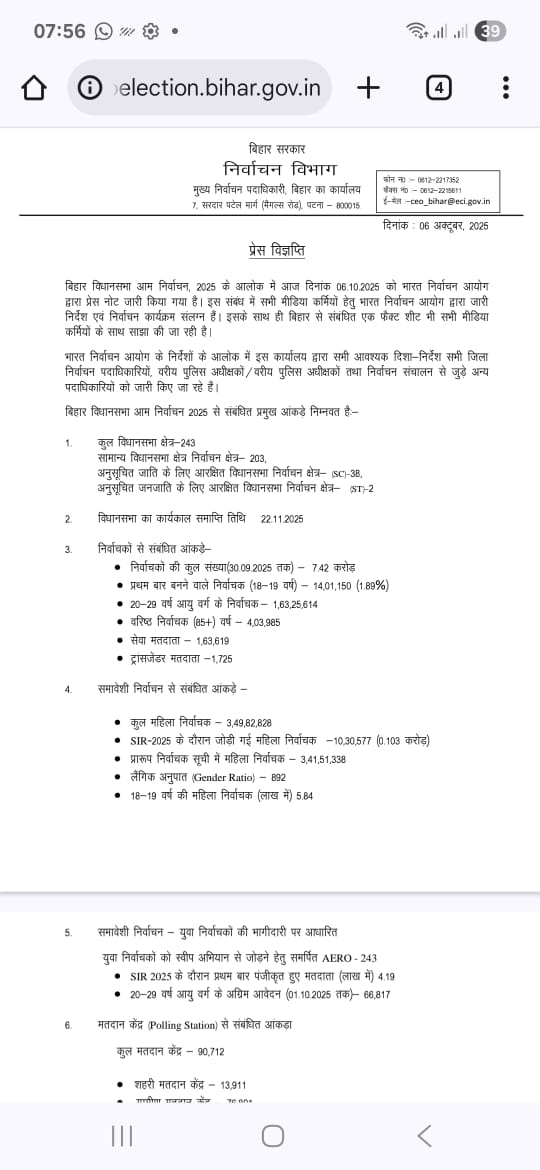 Dipankar_cpiml's tweet image. After SIR, Bihar had an electoral roll of 7.42 crore. The post-poll ECI press note puts the figure at 7,45,26,858! An increase of more than 3,00,000! Where did this &apos;extra 2 ab&apos; come from? Will @ECISVEEP care to explain? @yadavtejashwi @RahulGandhi @cpimlliberation @cpimspeak