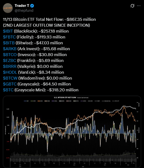 Getting close it seems
