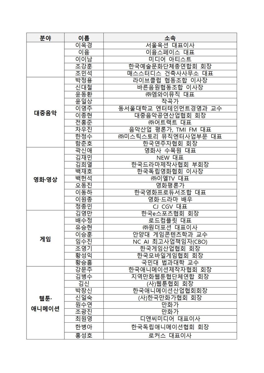 Junhyup Kwon tweet media