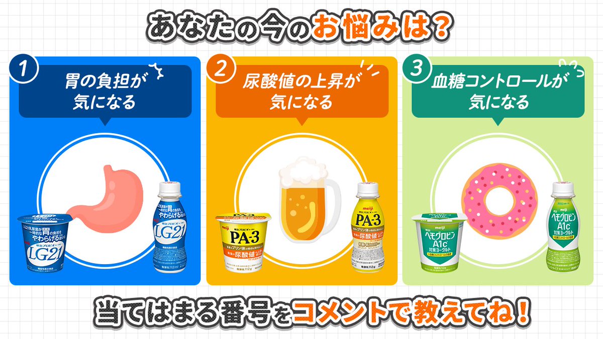probiotics_yg's tweet image. あなたの今のお悩み、どれですか？🤔

① 胃の負担が気になる
② 尿酸値の上昇が気になる
③ 血糖コントロールが気になる

実はヨーグルトで対策できるかも。

当てはまる番号をコメントで教えてください👇
自分に合った新習慣、始めませんか？✨

#LG21 #PA3 #HbA1c
