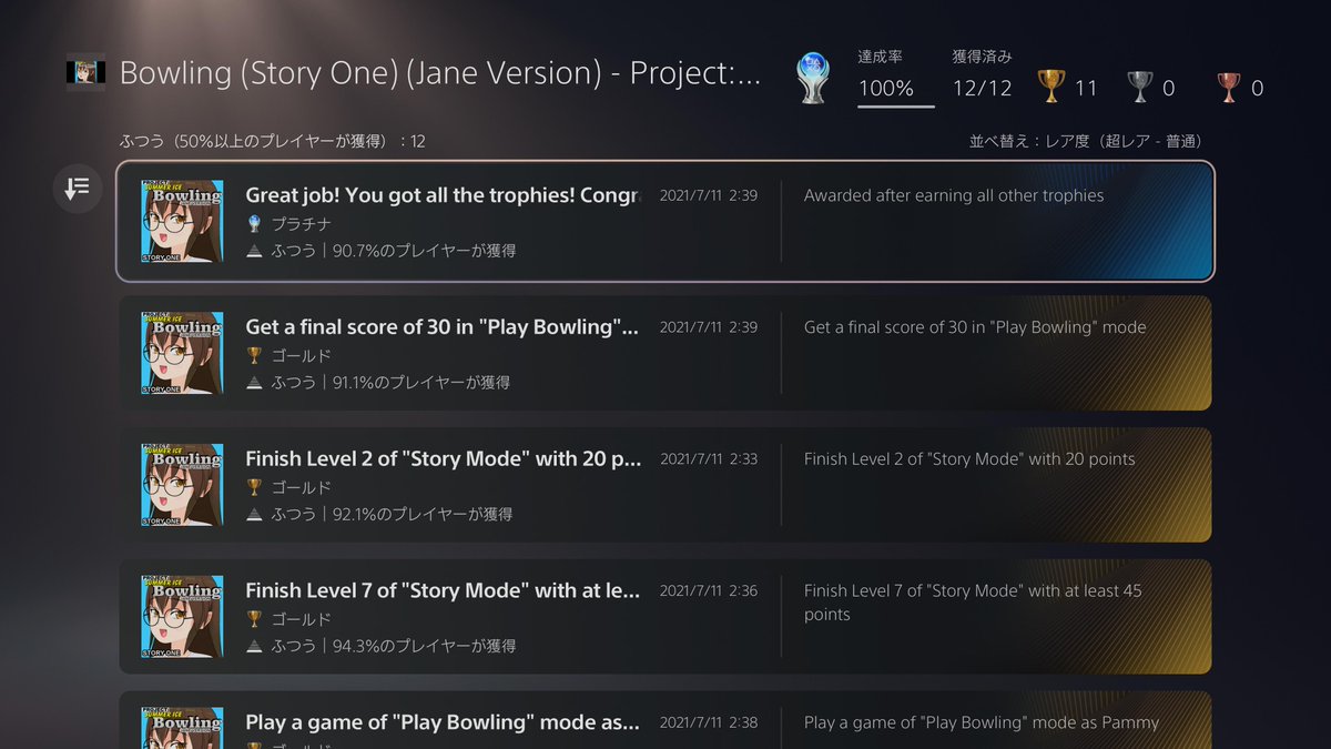 PdX8GqrJ7dzHRxI's tweet photo. #トロコン 100% T0441
#プラチナトロフィー P0478
🎮Bowling (Story One) (Jane Version) - Project Summer Ice #PS4
📅取得日2021/07/11
⭐難易度★☆☆☆☆
💖好き度★☆☆☆☆
⏱️プレイ時間1H
📝感想:ブーストしました。
#Bowling #ProjectSummerIce https://t.co/4lzVo356dO