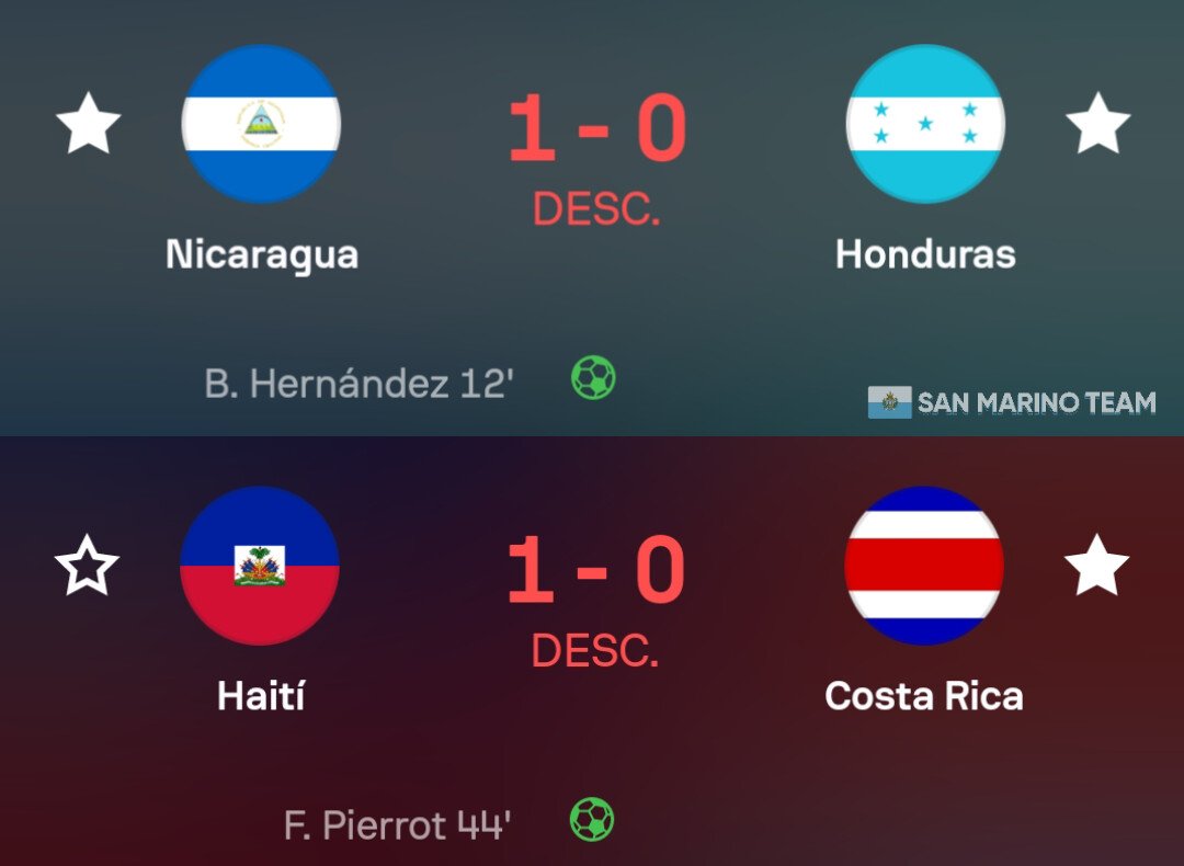 SanMarinoTeam's tweet photo. Buenísimo cómo les está yendo a Honduras y Costa Rica. 🇭🇳🇨🇷 https://t.co/ugiLdktcpn