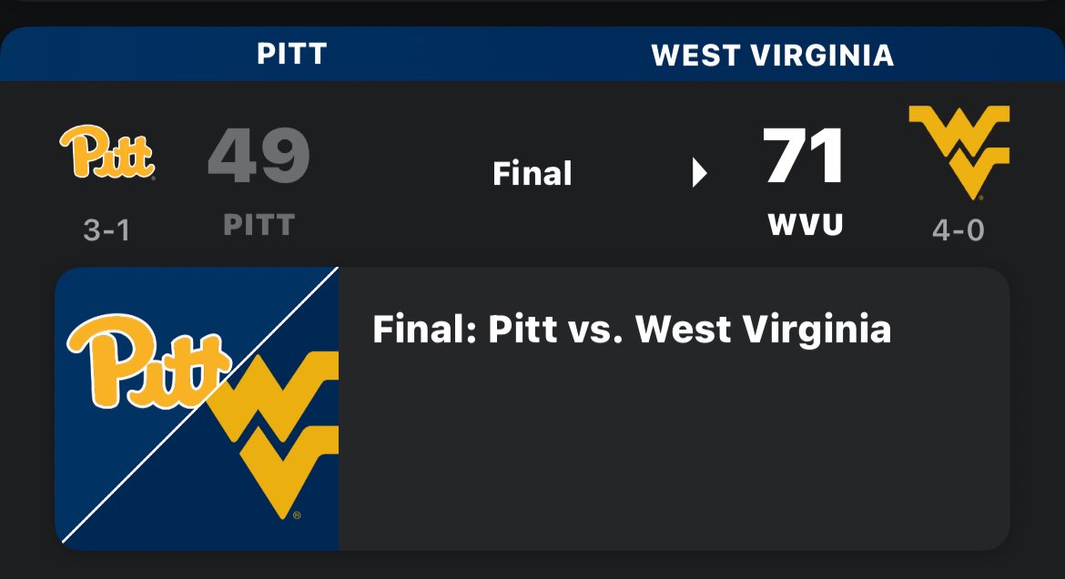 First on the turf and now on the court.  

Not close to a brawl.  Don’t think this one even involved some pushing and shoving.  

Good ole back yard beat down.

Fail to Pitt!  😀

Cue the music 
youtu.be/ikokUKtWN_k
<a href="/WVUSports/">WVU Sports</a>