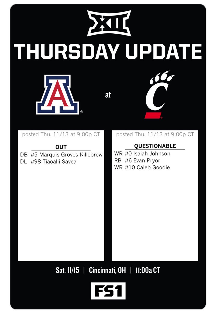 jasonscheer's tweet image. Nothing new for Arizona