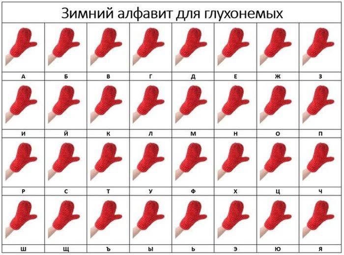 Это поможет вам в зимний период