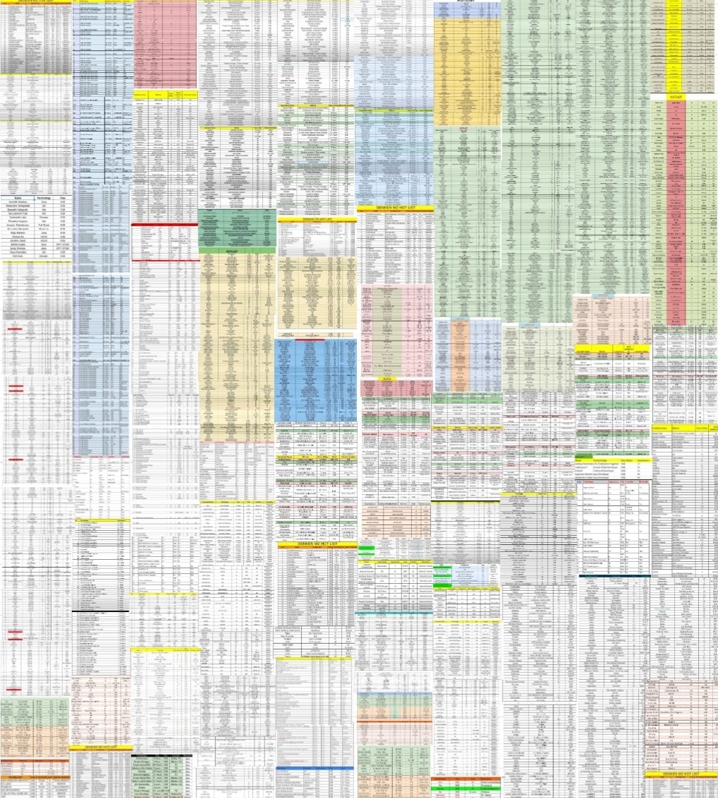 🚨The article and all the evidence are now with the editors. It may take a few days to go live, but when it does, it’ll expose how a group of companies made hundreds of millions by selling people through America’s own visa system.

Until it goes live, I’ll post a sneak peek every