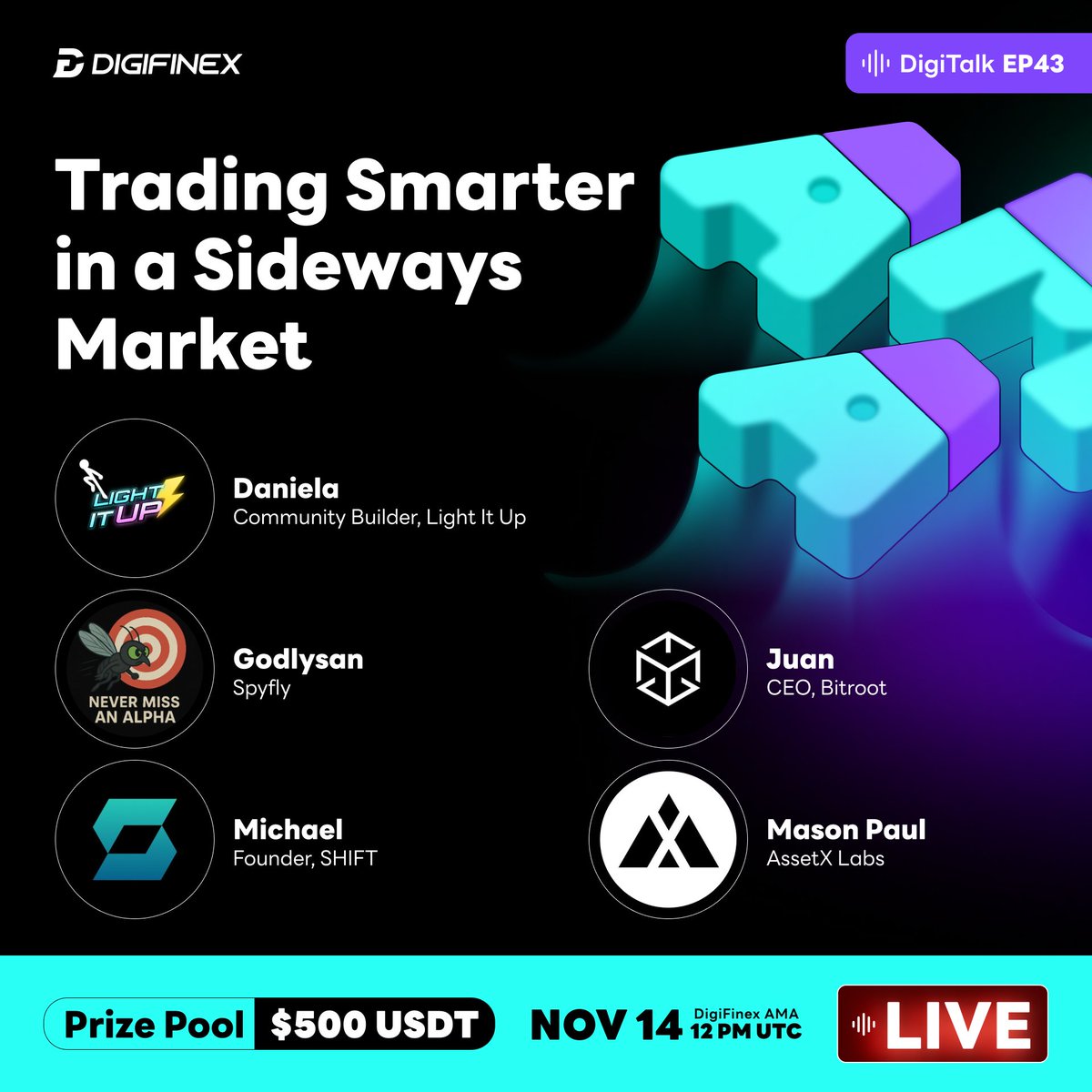⏳ 4 hours to go! #DigiTalk EP43 is going LIVE

Meet builders from <a href="/spyfly_app/">spy fly</a> <a href="/Bitroot_/">Bitroot</a> <a href="/ShiftRWA/">SHIFT</a> <a href="/AssetXlabs/">AssetX Labs</a> <a href="/LightItUp_App/">Light it Up</a>
Set a reminder: x.com/i/spaces/1LyxB…

📅 Nov 14 | 12 PM UTC
💰 Prize Pool: 500 USDT
#DigiFinex #DigiTalk #CryptoTrading #Web3