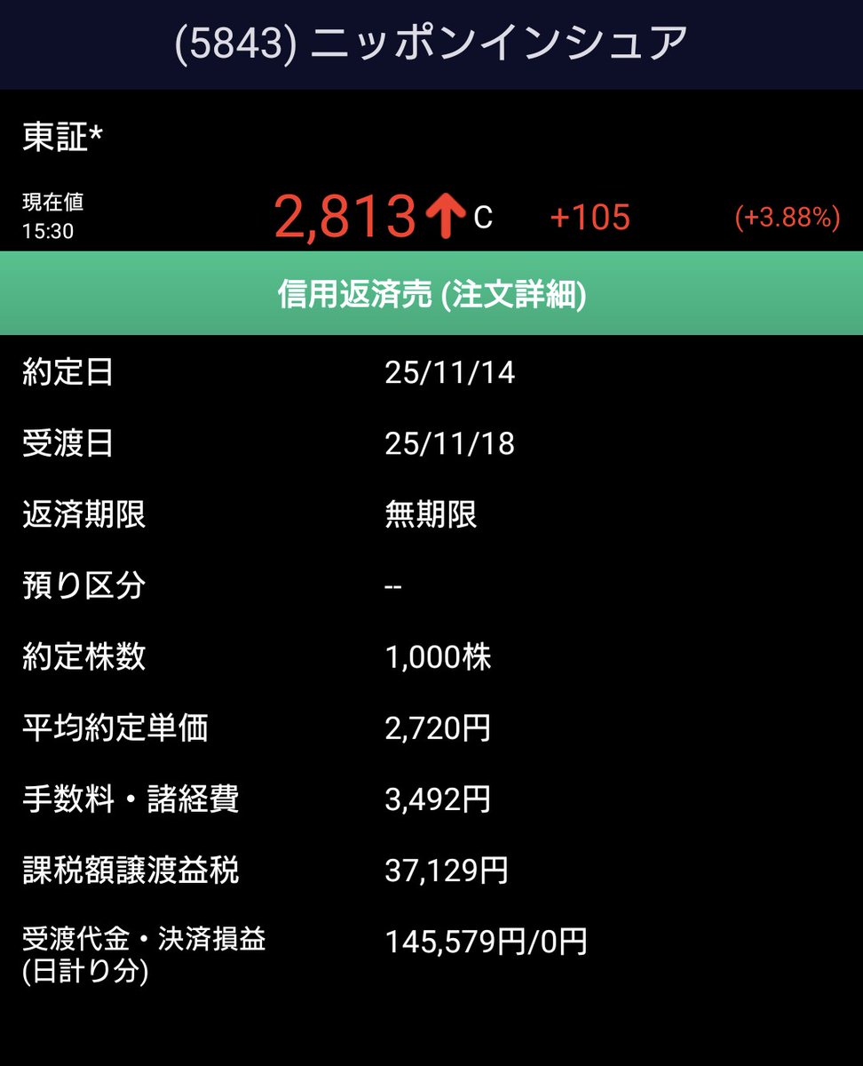10倍株投資の実践理論 明日のスターバックスを発掘する方法 10倍株投資の実践理論―明日のスターバックスを発掘する方法 | マイケル
