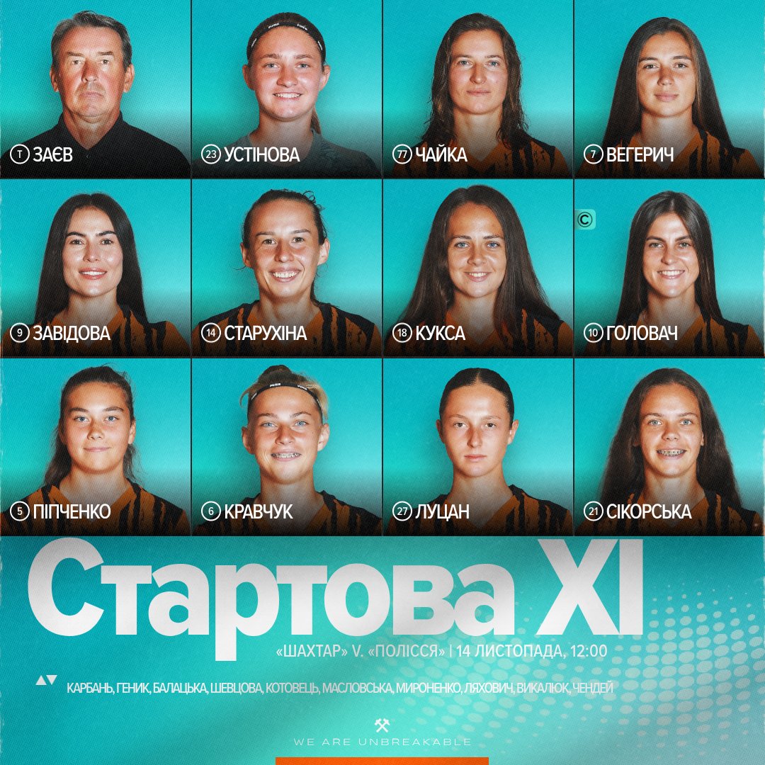 🧡 Стартовий склад жіночої команди «Шахтаря» на гру з «Поліссям» ⚔️

⏰ 12:00
🔴 Відеотрансляція: youtube.com/watch?v=HrU0A4….

#Shakhtar #ShakhtarWomen #ШахтарПолісся