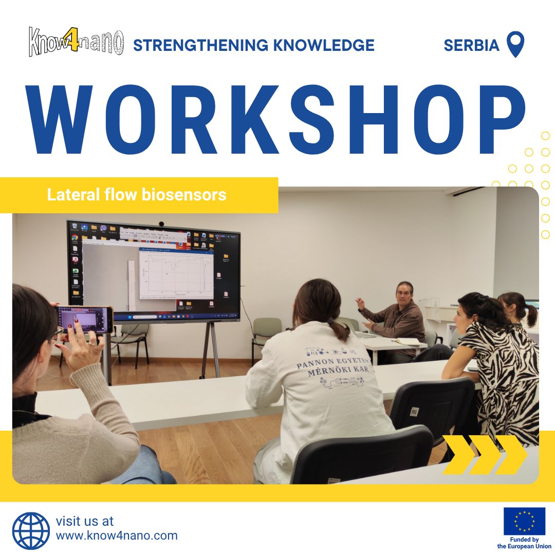 Know4Nano Project tweet media