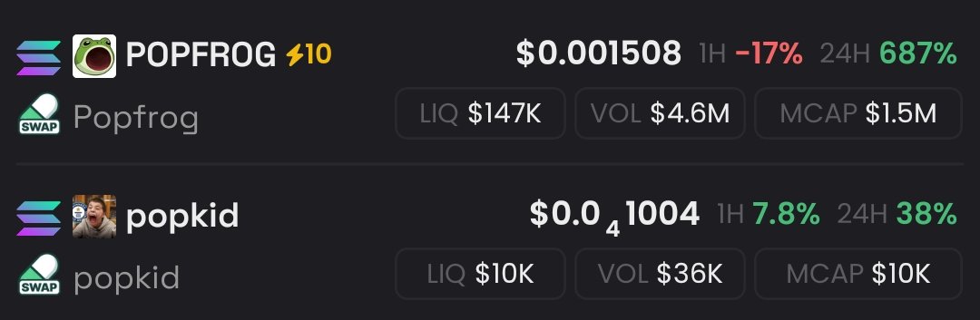 3N9yhXyv7vnBBea1DcWHHbjipyVeedWvJuyUmz5Ypump

$popkid is so undervalued asf
Compared to $popfrog

I will come back to this