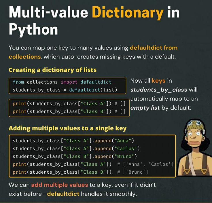 MarkMarko1234's tweet image. A summary of the Multi Value Dictionary in Python 

#MultiValueDictionary
#PythonDictionary
#PythonProgramming
#Python