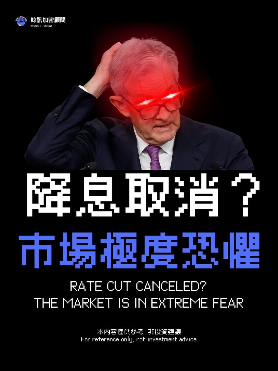 Whale_Strategy's tweet photo. Bitcoin fell to $97,960 as December rate-cut hopes faded, but NUP dropped to a typical bottom zone at 0.473. Despite pressure near $98K–$100K, 68.9% of Binance traders remain net-long.

Source: 加密��市
#Bitcoin #CryptoMarket https://t.co/JOaoUyCS2k