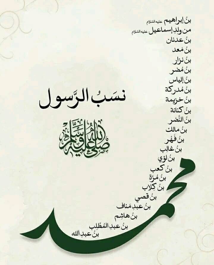 💖رسول اللہ ﷺ💖 نے فرمایا:
"جو شخص مجھ💖 پر ایک مرتبہ درود🌹 بھیجتا ہے، 

*اللہ تعالی🕋💝*
ٰ اس پر دس رحمتیں💚 نازل فرماتا ہے۔"
😍😍😍😍😍😍😍
😇😇😇😇😇😇😇😇
(صحیح مسلم 408)

💖💖💖اَللّٰهُمَّ صَلِّ وَسَلِّمْ وَبَارِكْ عَلٰى نَبِيِّنَا مُحَمَّدٍ ﷺ💖💖💖
"*اے اللہ🕋💝!"* ہمارے
