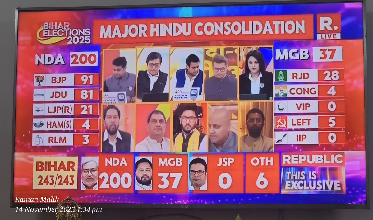 ramanmalik's tweet image. Bihar ne tunti khol di @yadavakhilesh ab aapki bari...
UP handpump ukhad dega.
200 / 243

Uttar Pradesh, Mein baba, bullet Mein niklenge, 350 par