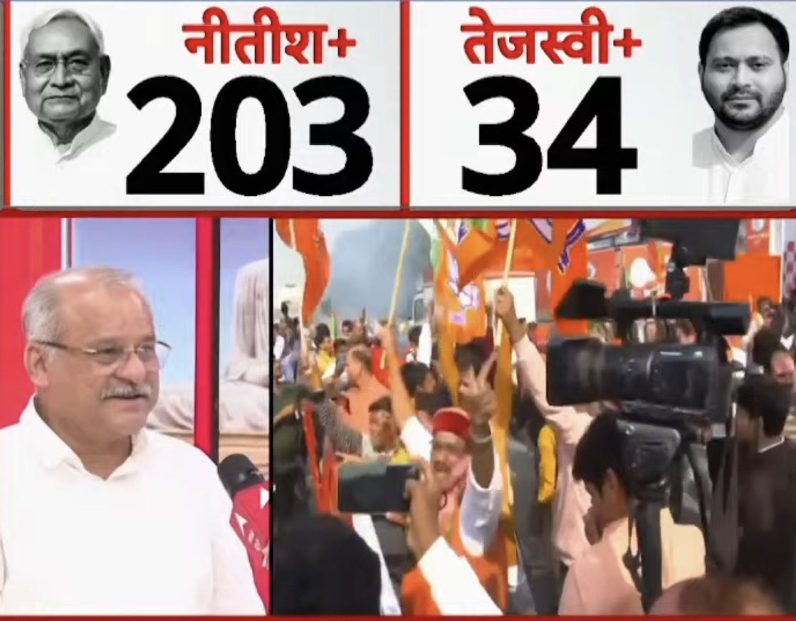 NDA : 203

MGB : 34

Even BJP supporters didn’t think this was possible, But Gyanesh Kumar did 😹

 #BiharElection2025