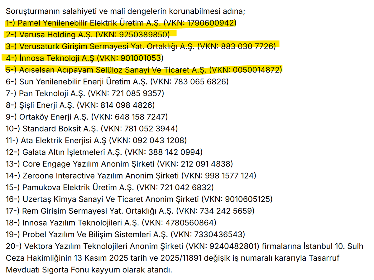 ibrahimethem's tweet image. 🚨#INVES'in 20 bağlı ortaklık ve iştirakine TMSF kayyım olarak atandı. Kayyım atanan şirketler arasında halka açık olanlar #PAMEL, #VERUS, #VERTU, #INTEK ve #ACSEL.

Şirketlerin tamamı
👇
ntv.com.tr/ntvpara/invest…