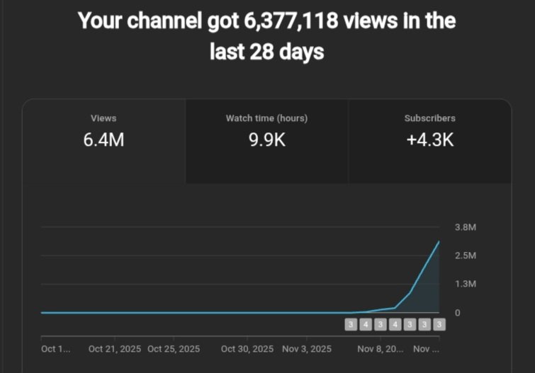 nomoreLOSS12345's tweet image. Day 9 of posting in this my YT channel 

Comments like this get me motivated 💪🫡

#progess

@chrisdadiva 
@Vix_Priest