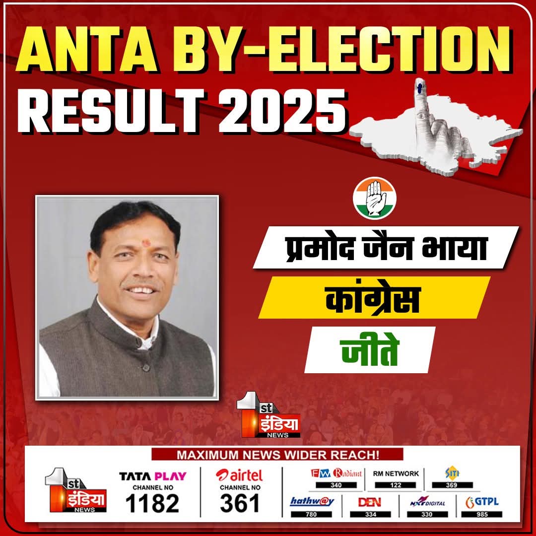 JitendraMegwhal's tweet image. अंता- मांगरोल विधानसभा उपचुनाव में श्री प्रमोद जैन भाया जी को ऐतिहासिक विजय प्राप्त करने पर हार्दिक बधाई और शुभकामनाएँ।

@PramodBhayaINC 

#Anta #Mangrol