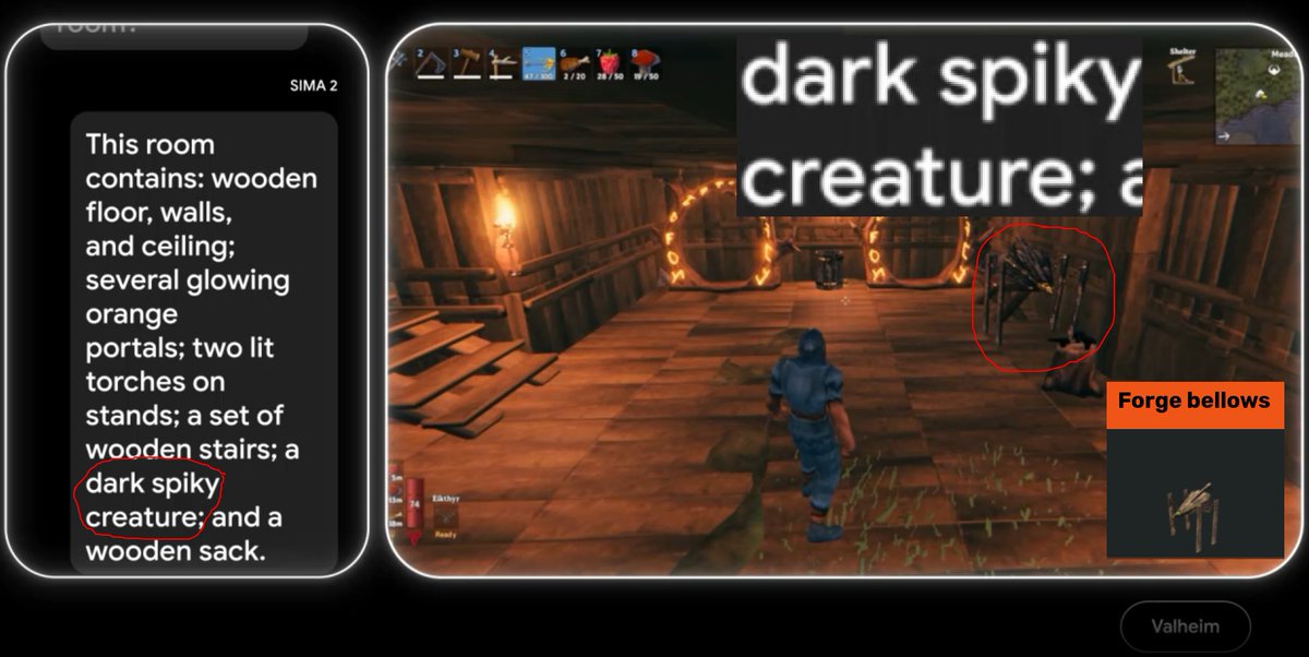 We've seen <a href="/OpenAI/">OpenAI</a> VPT attack villagers thinking they're trees. Now we have <a href="/GoogleDeepMind/">Google DeepMind</a> SIMA 2 thinking forge bellows are "a dark spiky creature", what's next? :)
<a href="/jeffclune/">Jeff Clune</a> have you noticed this one?