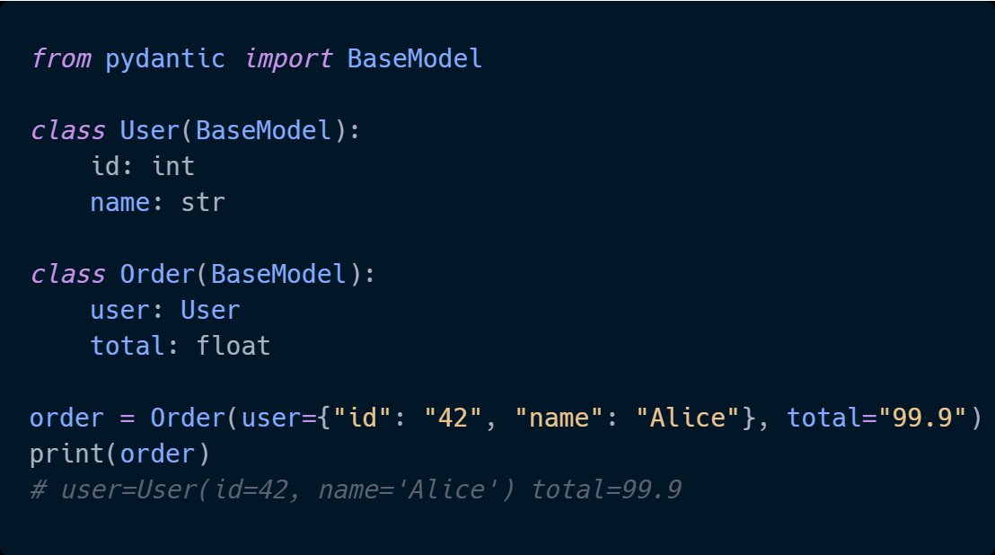 DevAsService's tweet image. Ever built APIs with nested JSON and endless if checks?

Let Pydantic handle it automatically.

Nested data validated, types converted, no manual checks.

Learn more in &quot;Practical Pydantic&quot;, now 50% off → leanpub.com/practical-pyda…

#Python #Pydantic #CleanCode