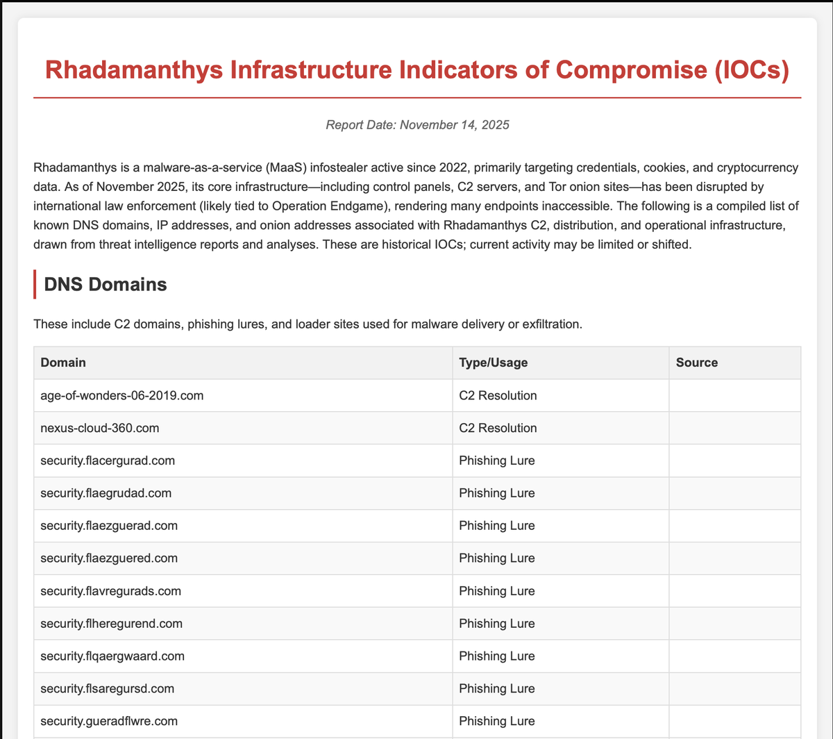 mRr3b00t tweet media