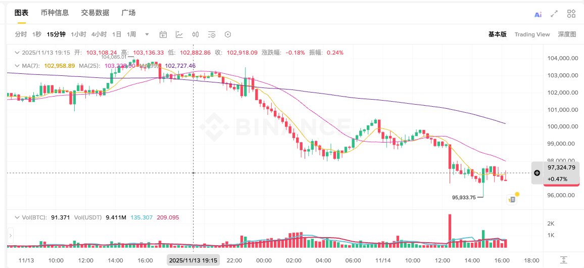 _r1cs's tweet image. 这是什么meme