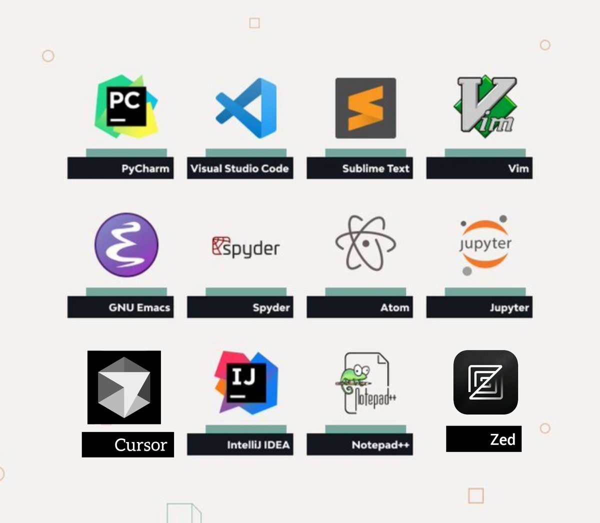 _devJNS's tweet image. which code editor do you use?
