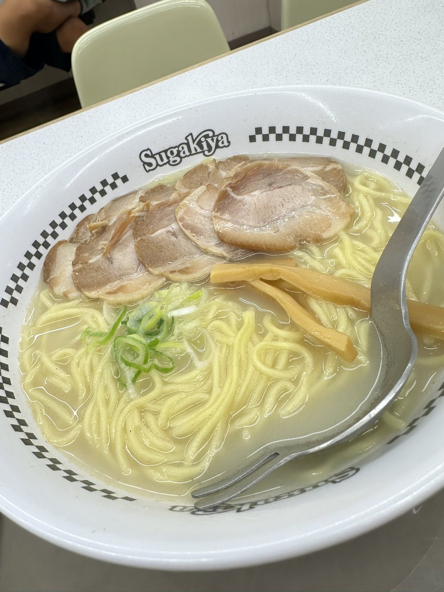 あー健康診断の結果ほぼAで良かったぁwww😭